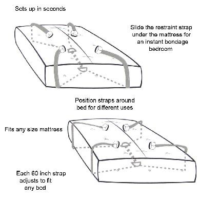 Bed Bondage Restraint Kit - Bondage - www.Coyha.com